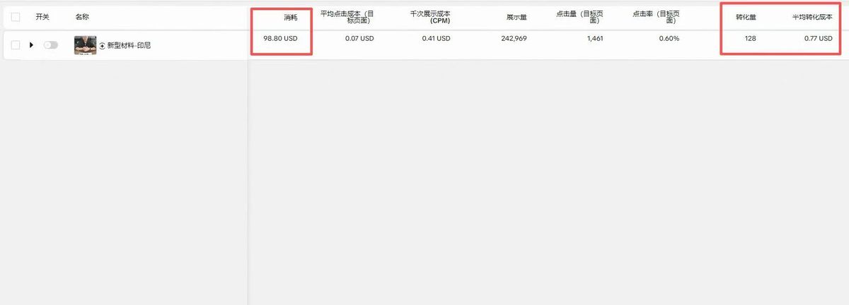 外贸获客培训客户画像分析与市场定位策略