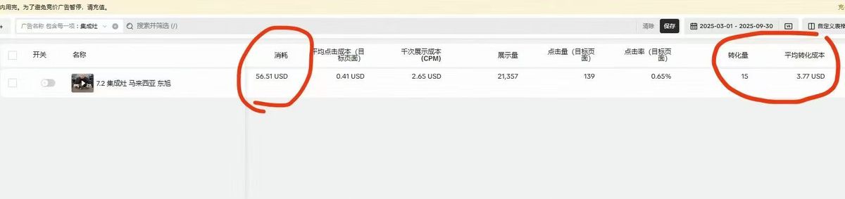 外贸推广常见误区分析-社媒推广避坑-与峰出海