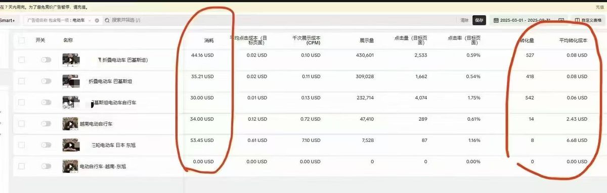 社媒外贸-TikTok和Facebook获客三步法实操流程