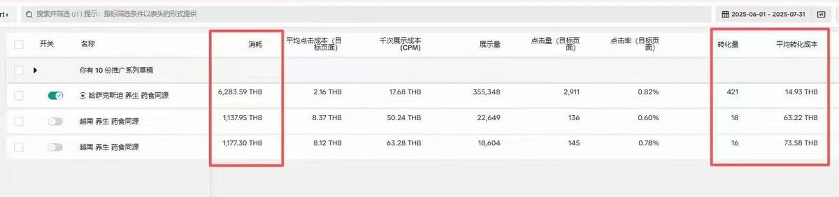海外社媒营销TikTok和Facebook内容策略规划方法