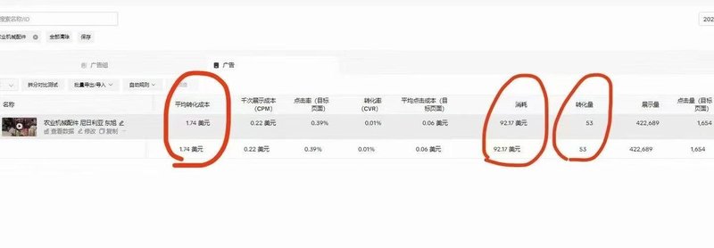 海外社媒营销真实广告数据后台，TikTok获客转化成本与询盘数据