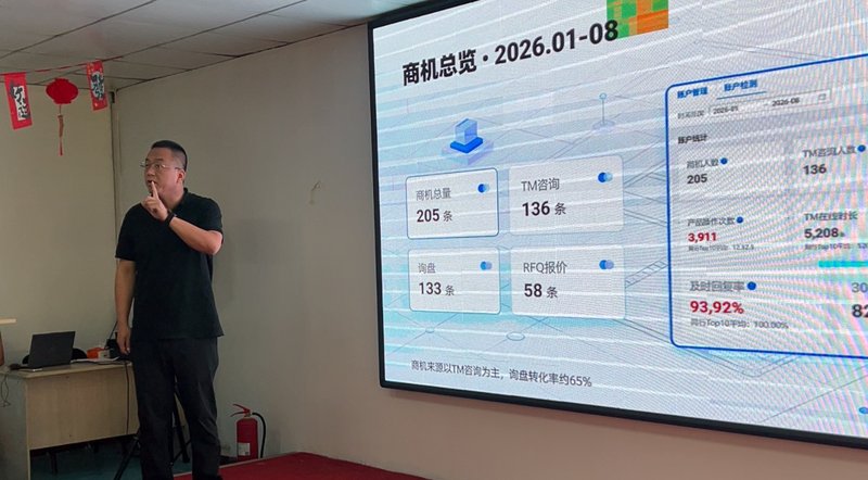 Facebook外贸怎么做？2026年新手用Facebook开发海外客户的完整实操指南