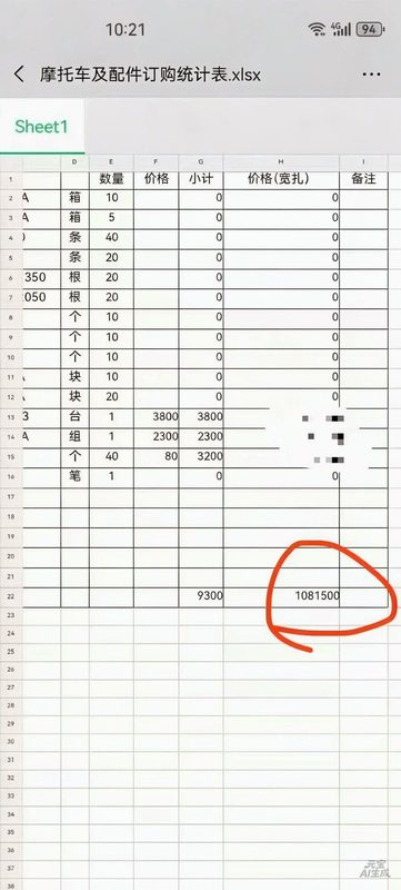陆总安哥拉摩托车配件订单明细